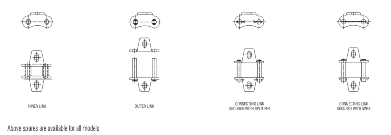 K Attachment Chains – European Standards – Rombo